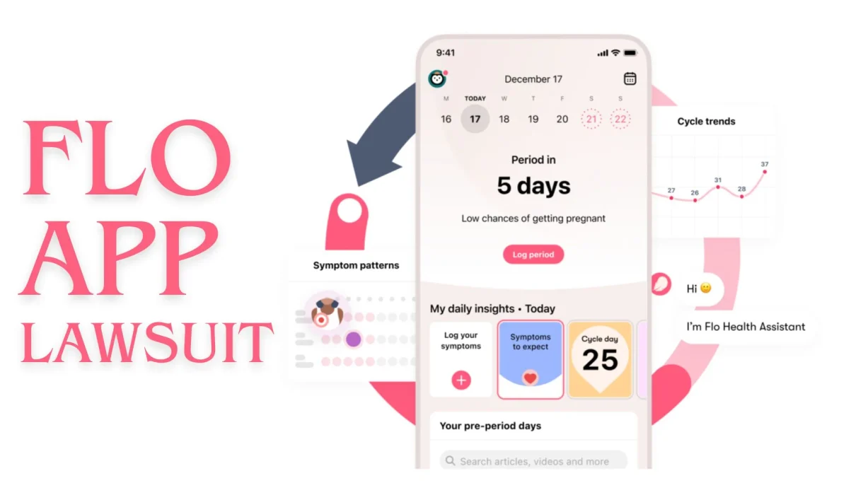 Flo App Class Action Lawsuit
