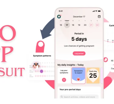 Flo App Class Action Lawsuit